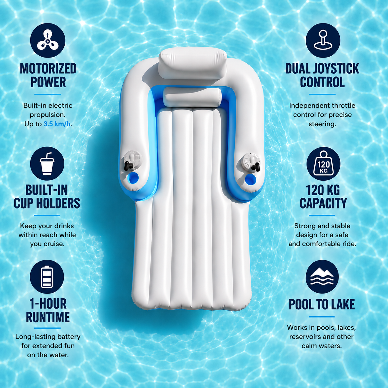 PoolBoat™ Lounger - Instant Swap Battery