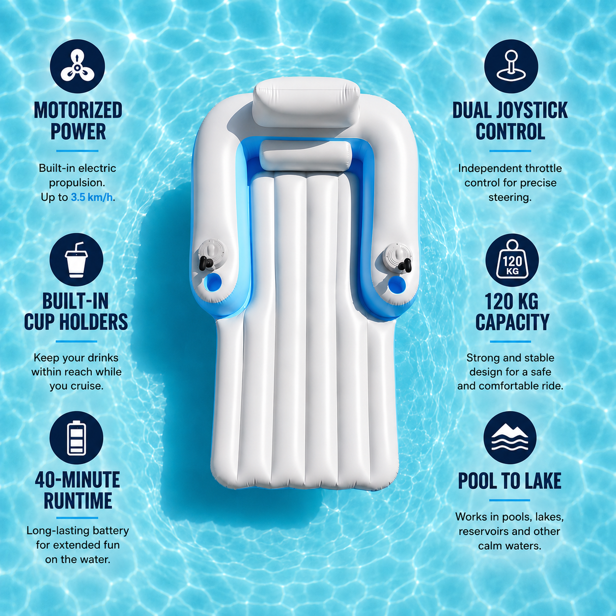 PoolBoat™ Lounger